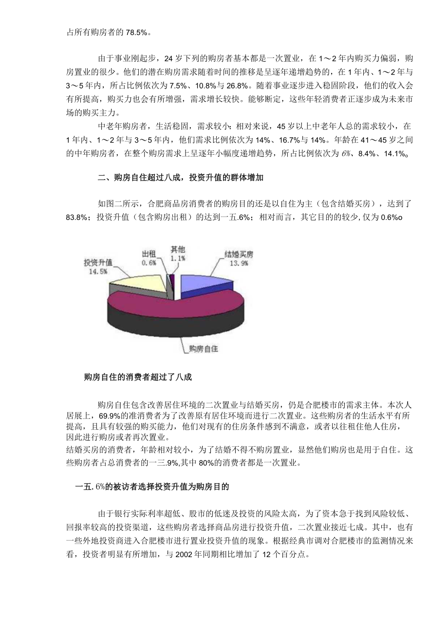 某地住宅消费调查报告.docx_第2页