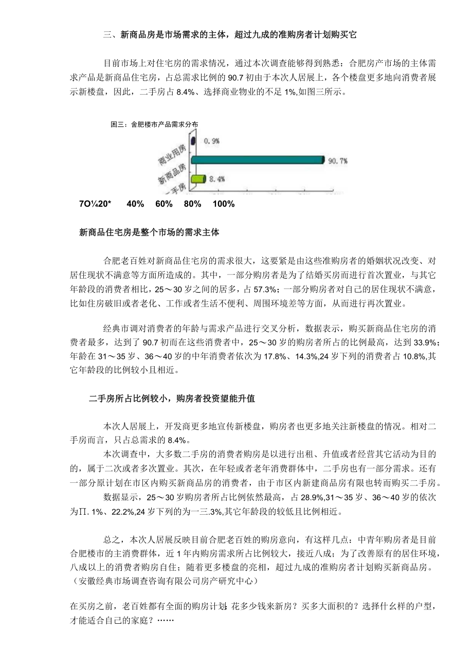 某地住宅消费调查报告.docx_第3页