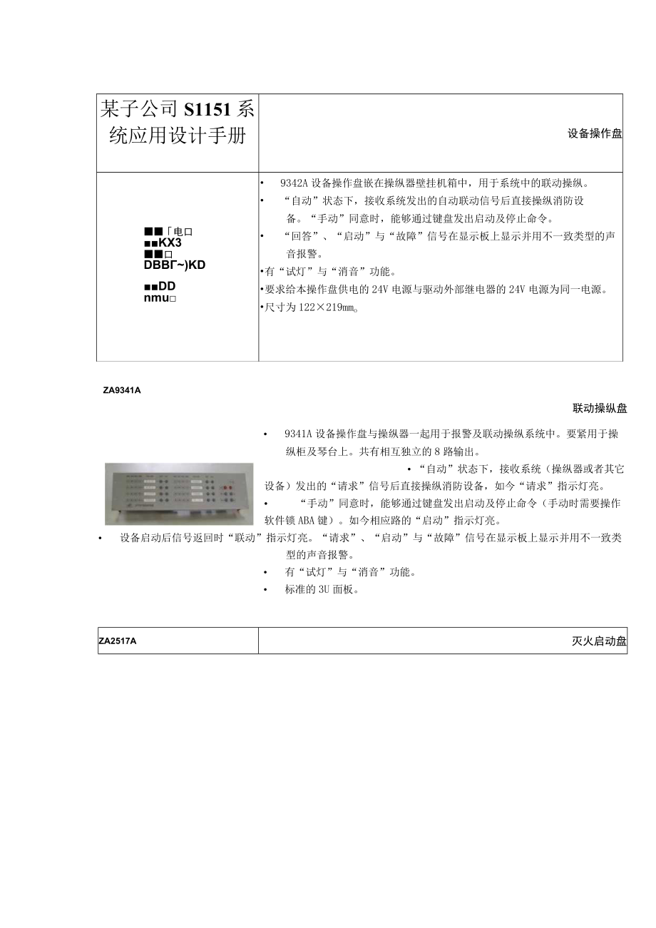 某子公司S1151系统应用设计手册.docx_第1页