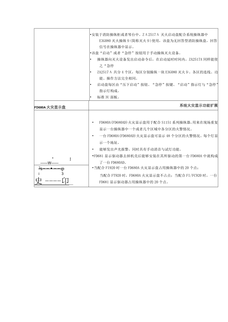 某子公司S1151系统应用设计手册.docx_第2页