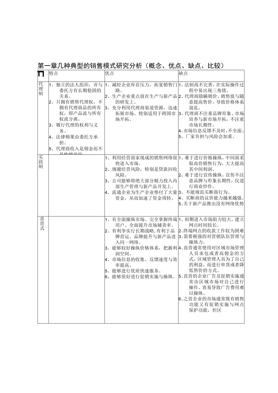 某中成药集团的销售诊断与设计方案报告.docx_第3页