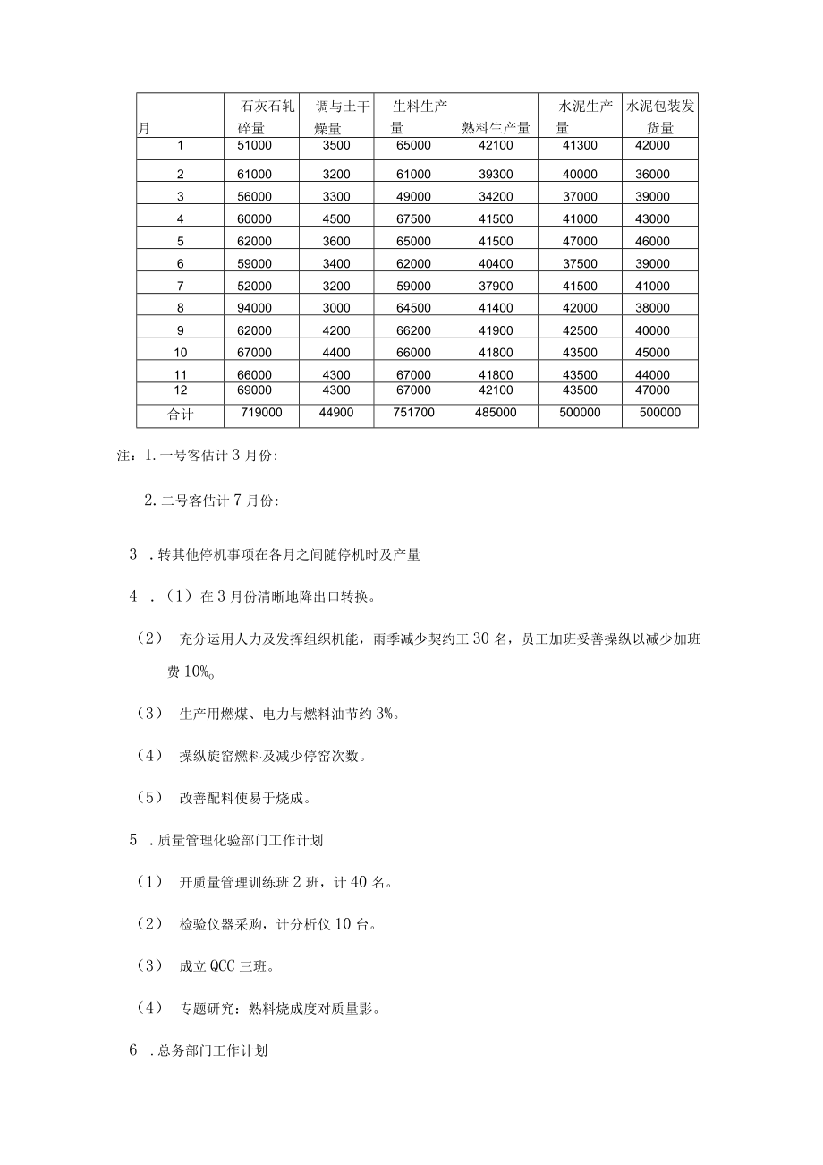 某水泥公司年度经营计划.docx_第3页