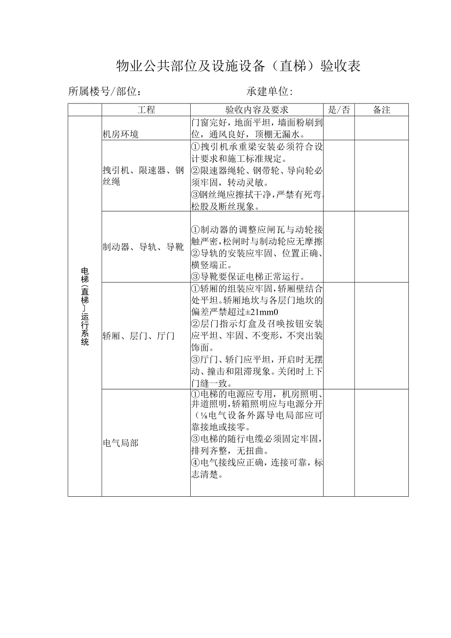 物业公共部位及设施设备〔直梯〕验收表（2023版）.docx_第1页