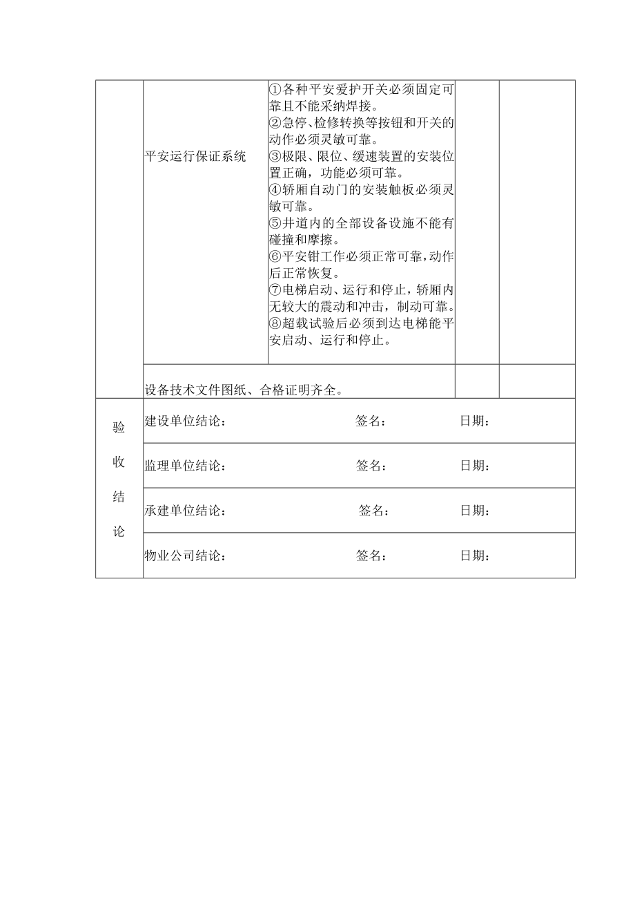 物业公共部位及设施设备〔直梯〕验收表（2023版）.docx_第2页