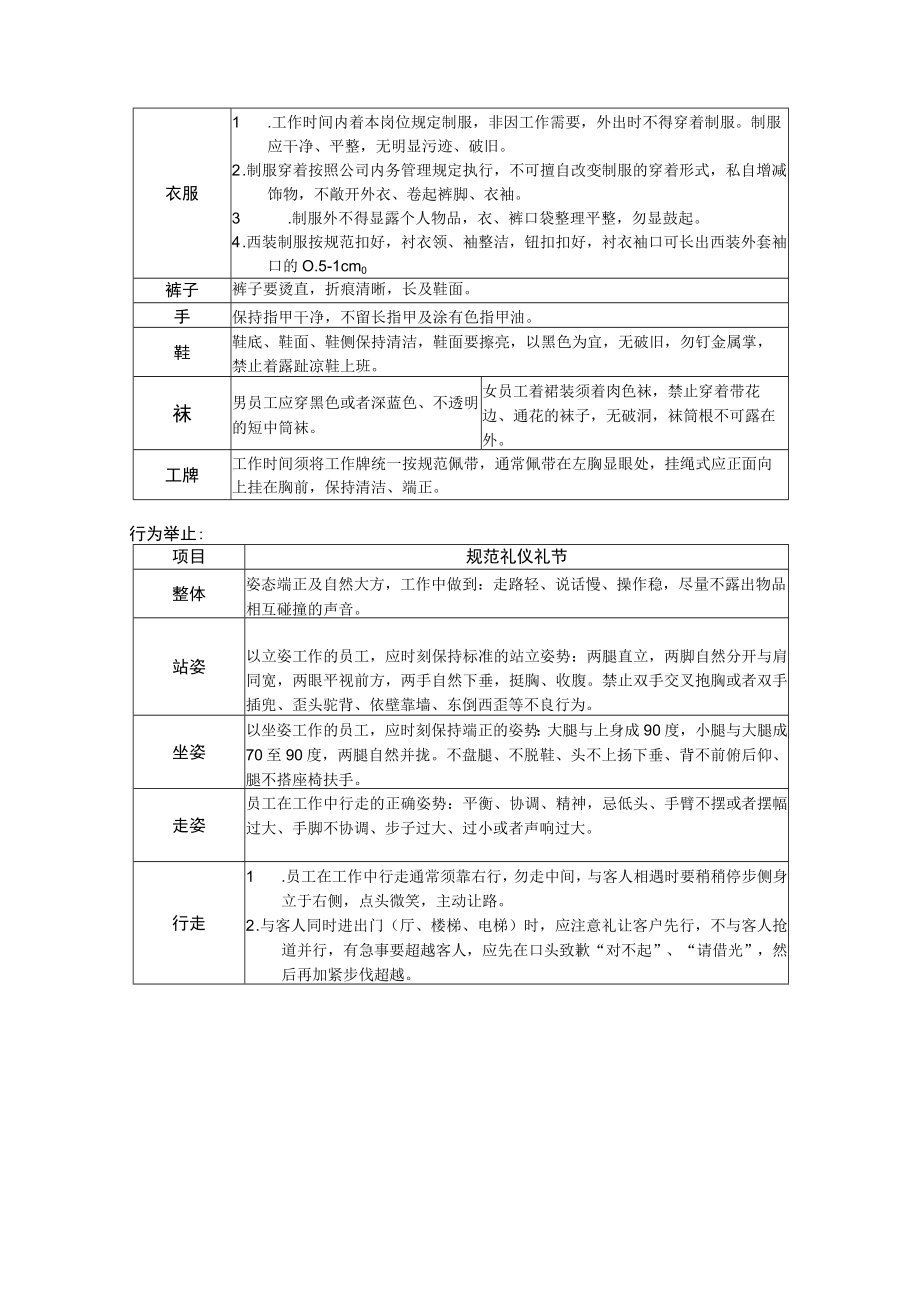 某地产物业礼仪手册（范例）.docx_第3页