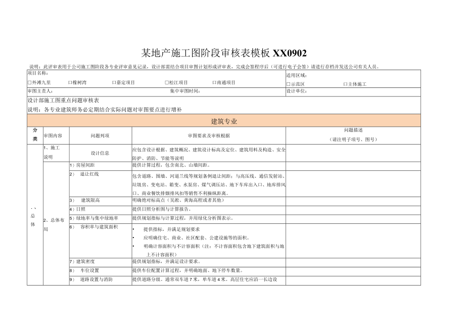 某地产施工图阶段审核表模板XX0902.docx_第1页