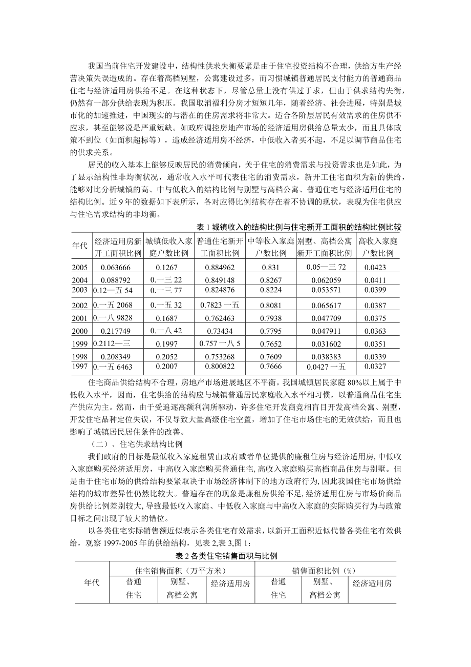 某地区市场供求结构管理知识分析.docx_第3页