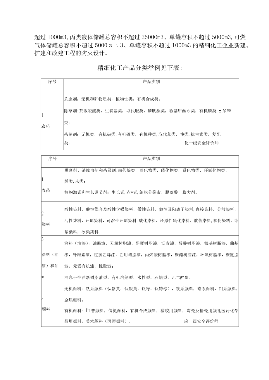 糠醇生产项目适用《精细化工企业工程设计防火标准》的技术交流.docx_第3页