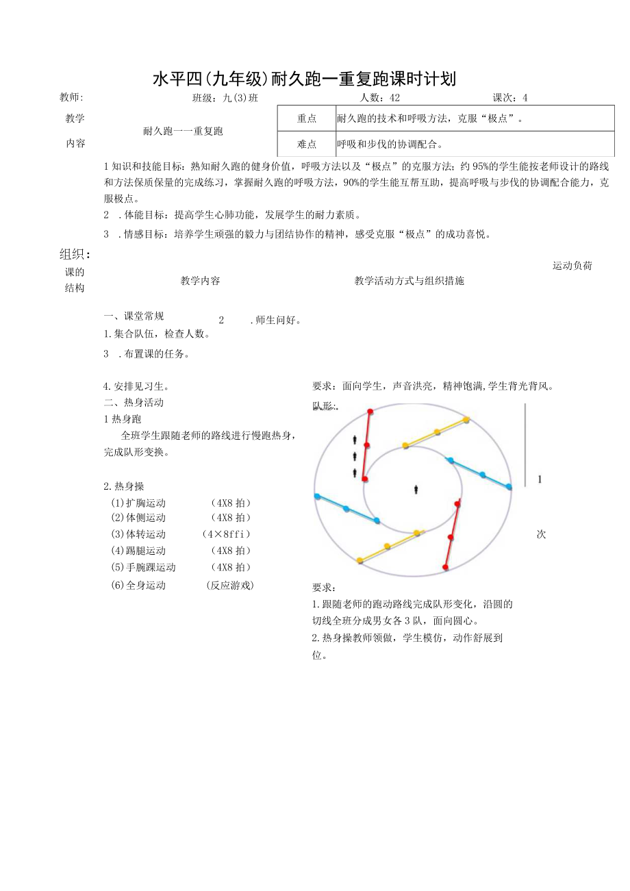 水平四（九年级）体育《耐久跑——重复跑》教案.docx_第1页