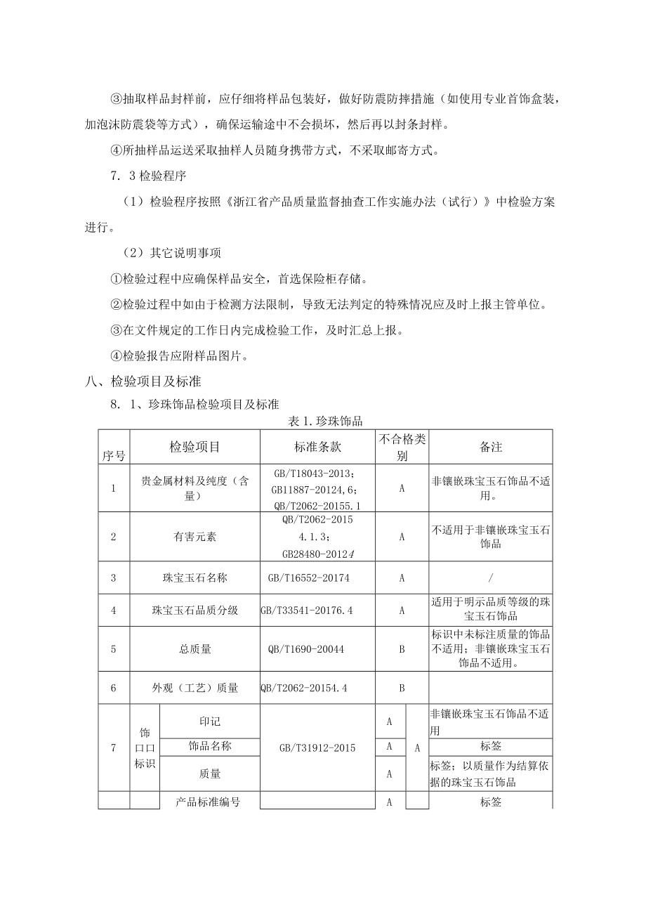 绍兴市产品质量监督抽查方案珍珠饰品.docx_第3页