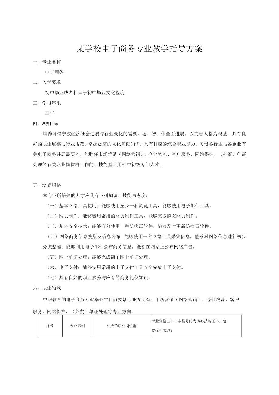 某学校电子商务专业教学指导方案.docx_第1页