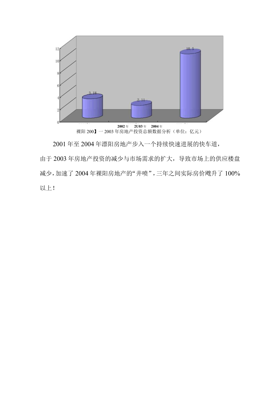 某地房地产市场研究分析.docx_第3页