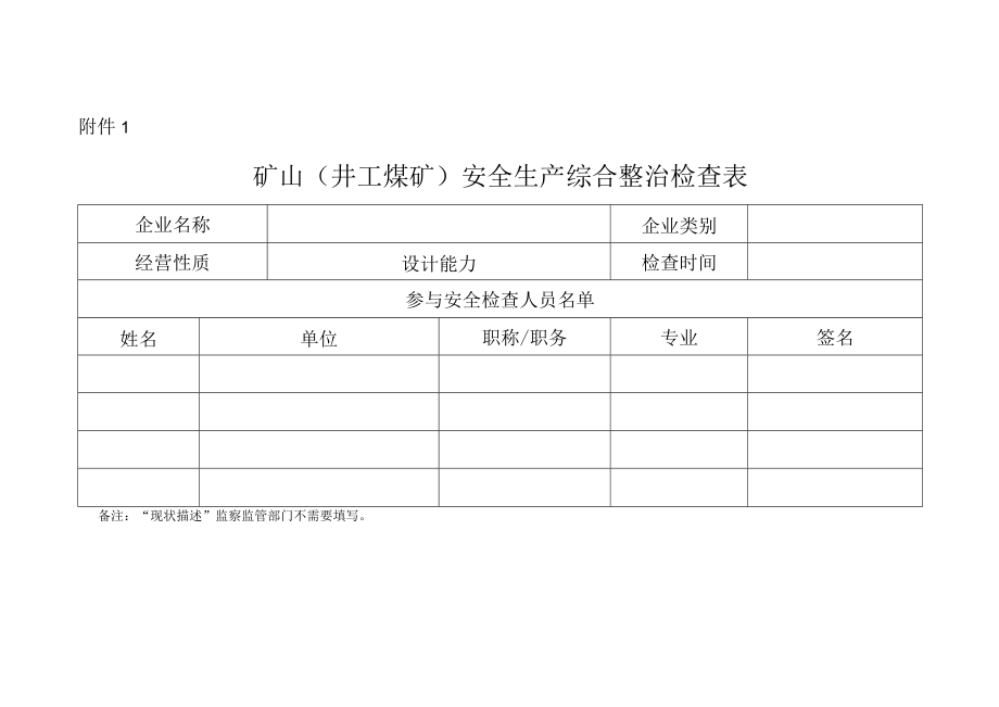 矿山（井工煤矿）安全生产综合整治检查表.docx_第1页