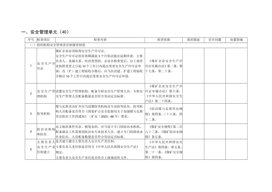 矿山（井工煤矿）安全生产综合整治检查表.docx_第2页