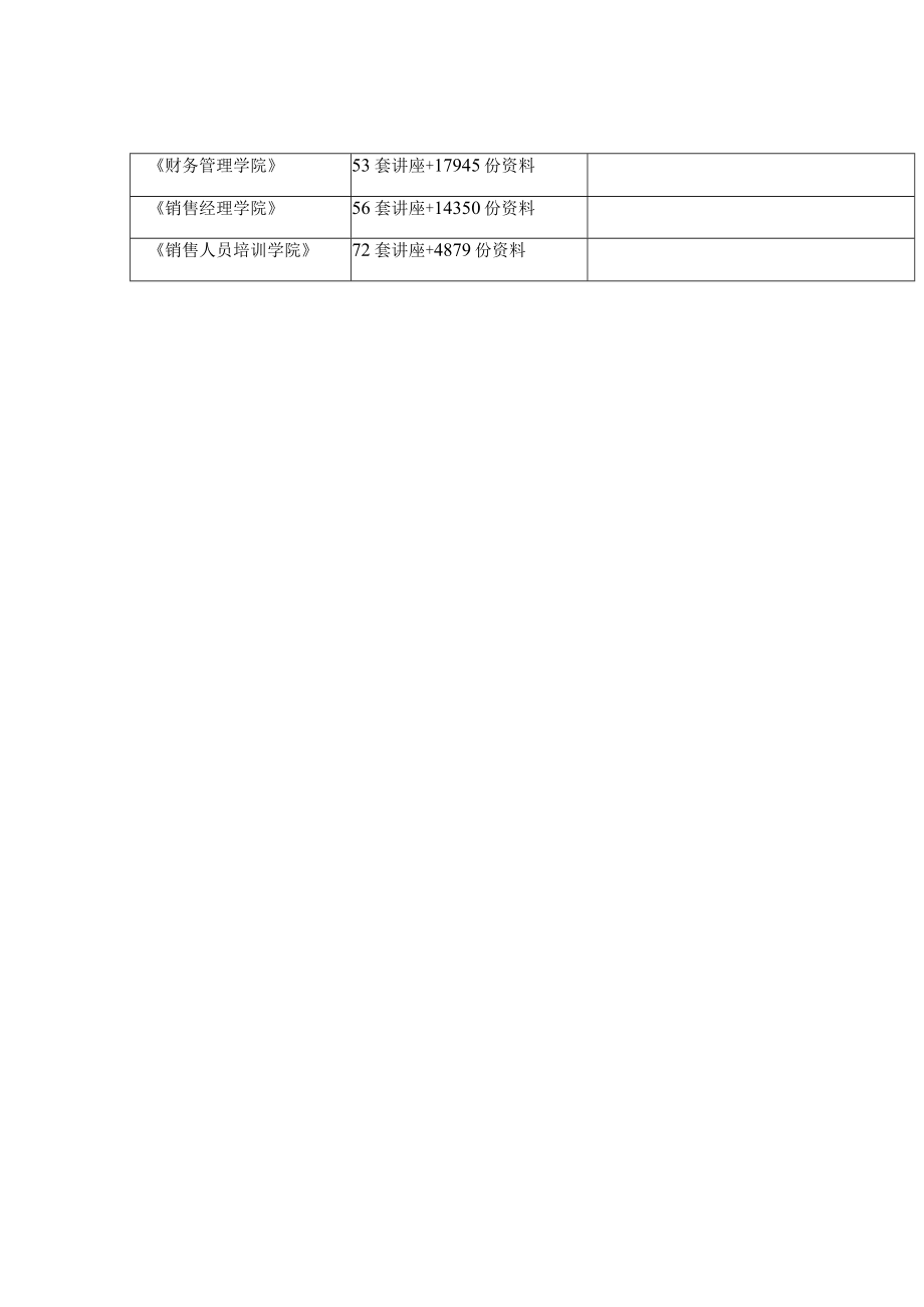 某道路工程施工组织设计(doc 51页).docx_第2页