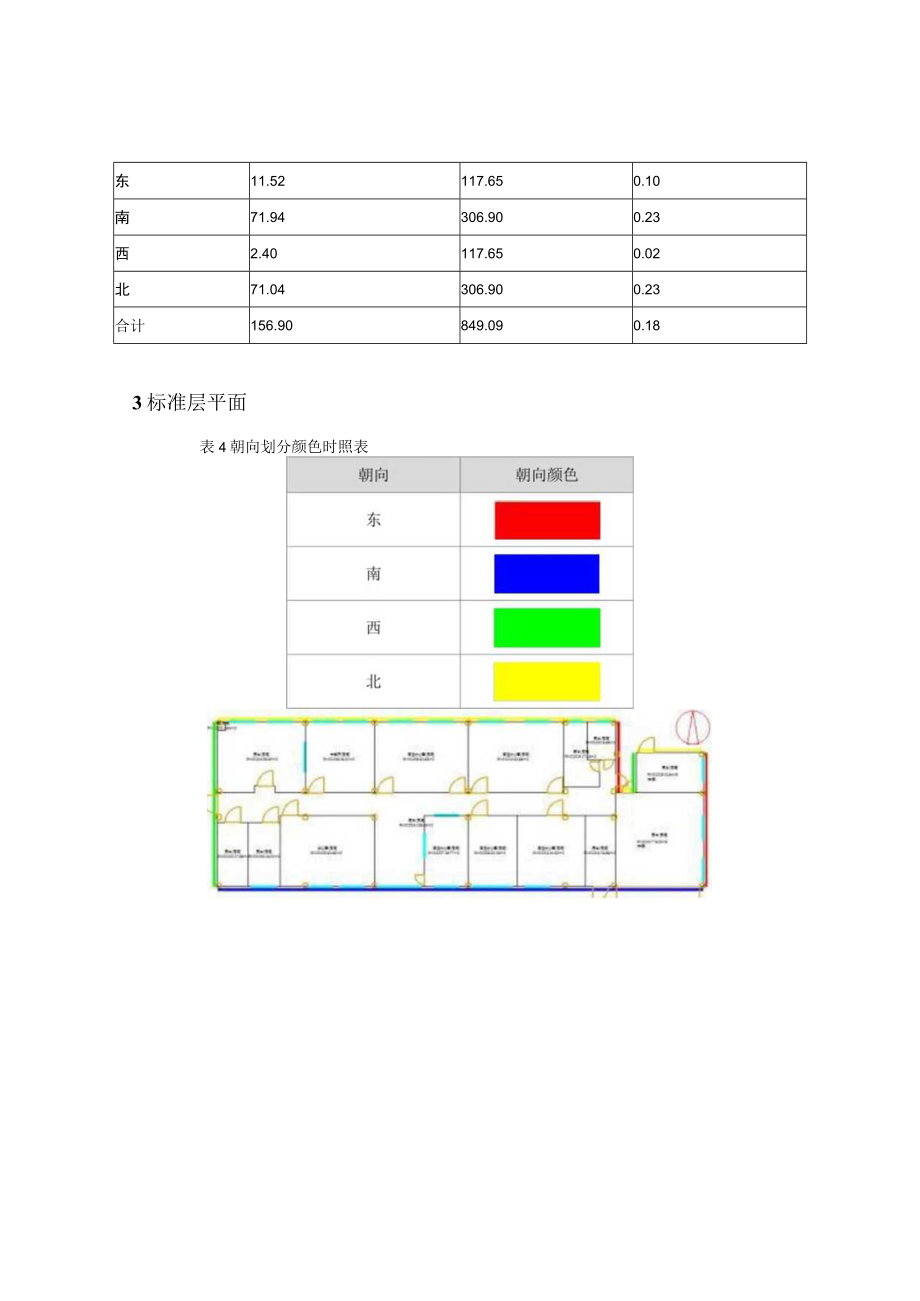 污水处理项目勘察和设计(厂区工程) 生产调度中心机修间建筑运行阶段碳排放计算分析报告书.docx_第3页