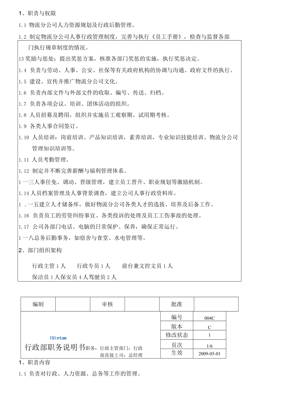 某遮阳科技职务说明书.docx_第3页