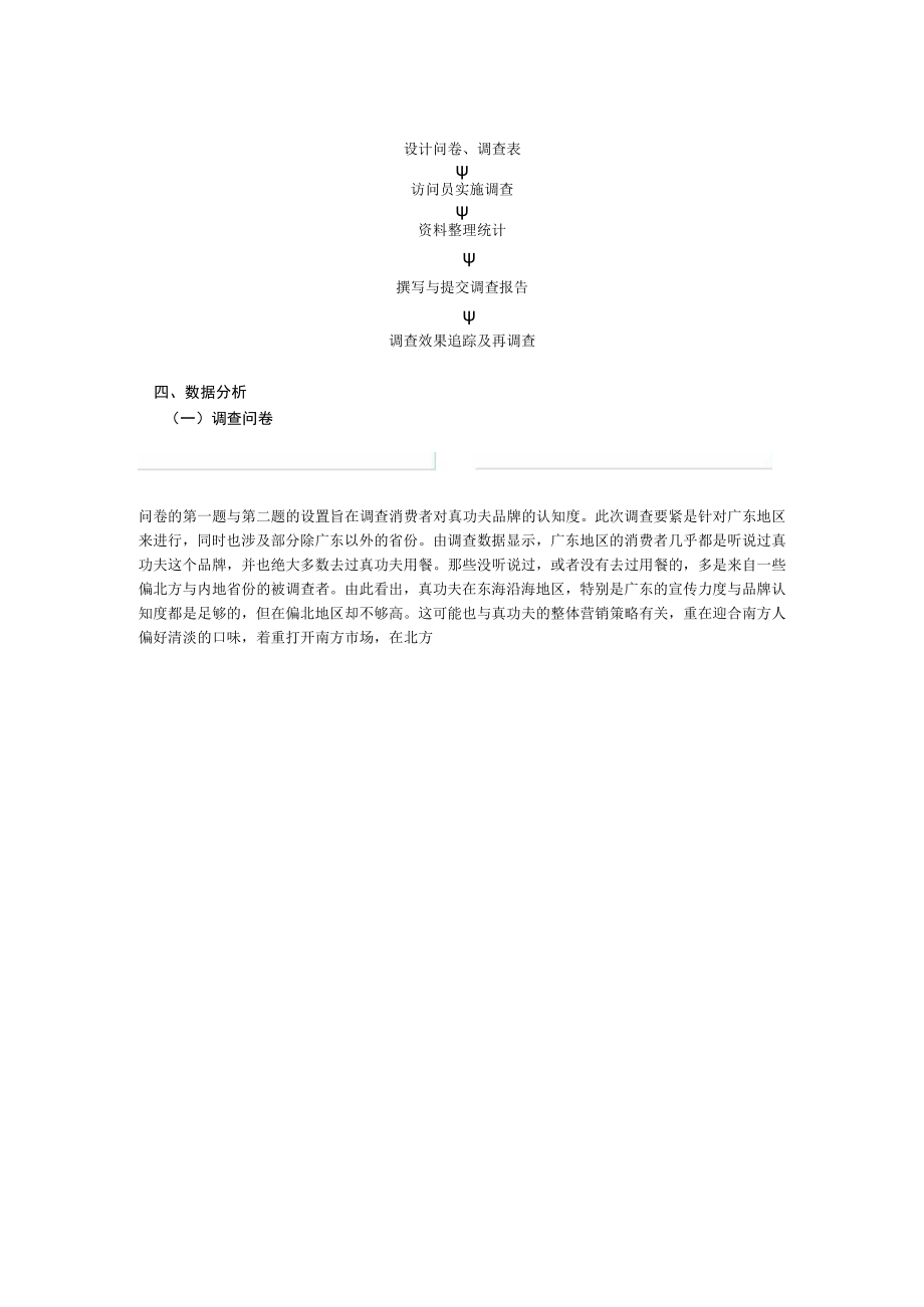 某战略品牌管理报告.docx_第3页