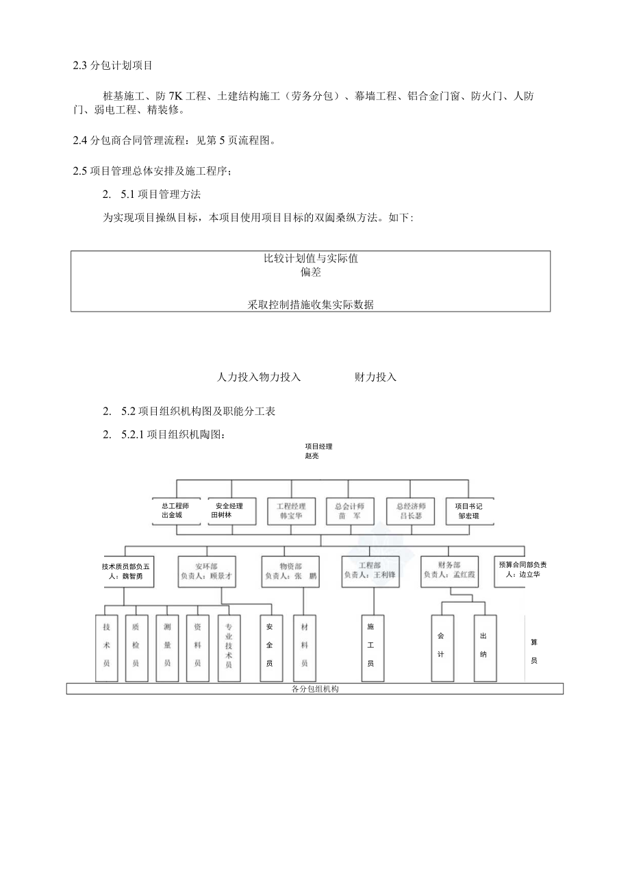 某超高层综合楼项目总施组.docx_第3页