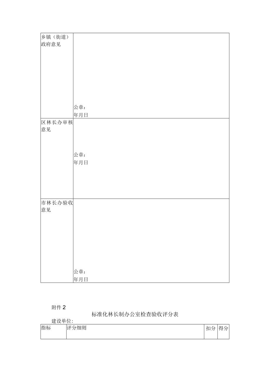 标准化林长制办公室创建申请表检查验收评分表.docx_第2页