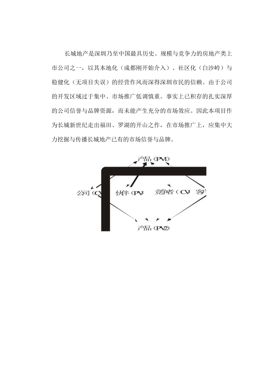 某房地产公司项目营销策划研究报告.docx_第2页