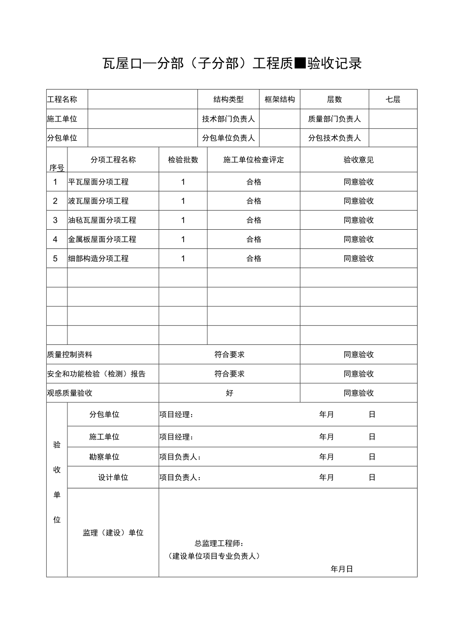 瓦屋面子分部工程质量验收记录.docx_第1页