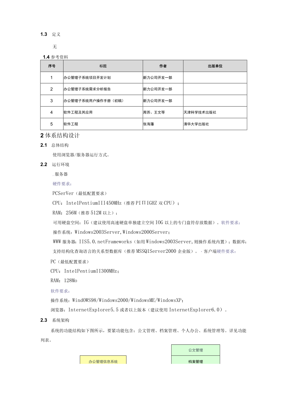 某水电厂OA详细设计报告.docx_第3页