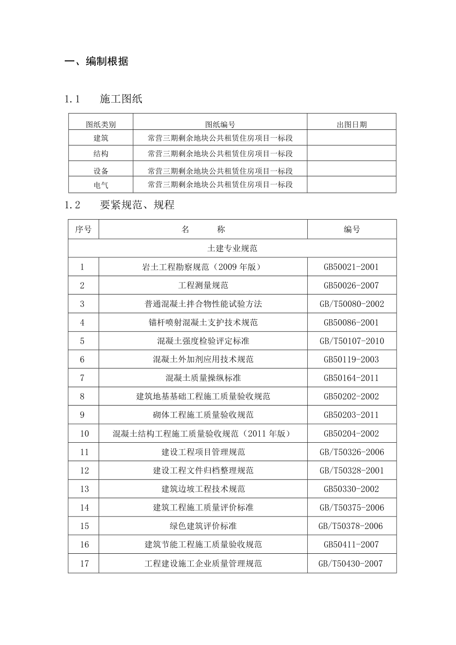 某地块租赁住房项目四新技术应用方案.docx_第2页