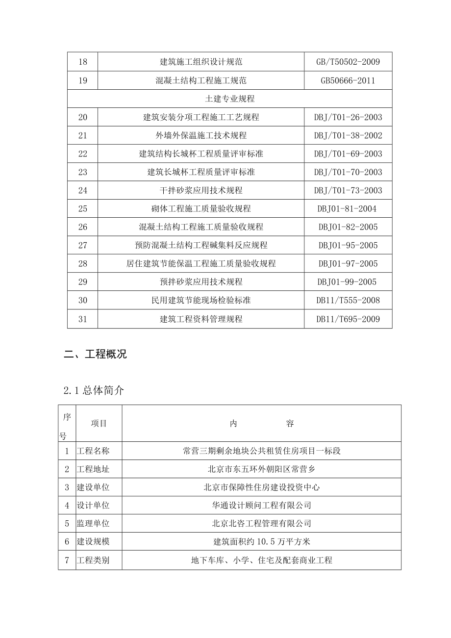 某地块租赁住房项目四新技术应用方案.docx_第3页