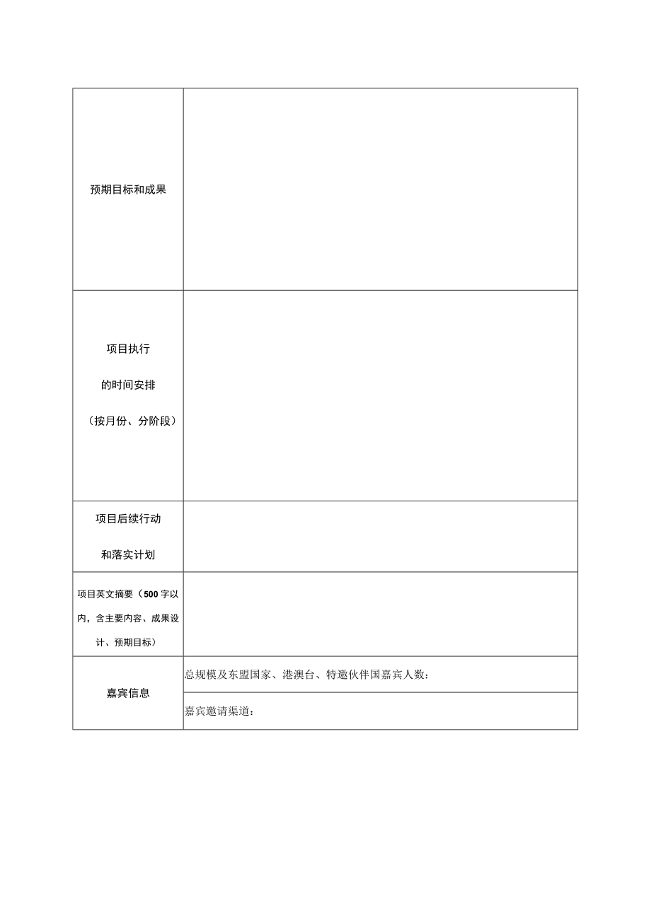 第十二届中国－东盟教育交流周自主承办项目申报表.docx_第2页