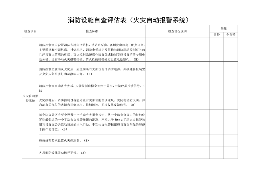 社会单位消防设施自查评估表（火灾自动报警系统）.docx_第1页