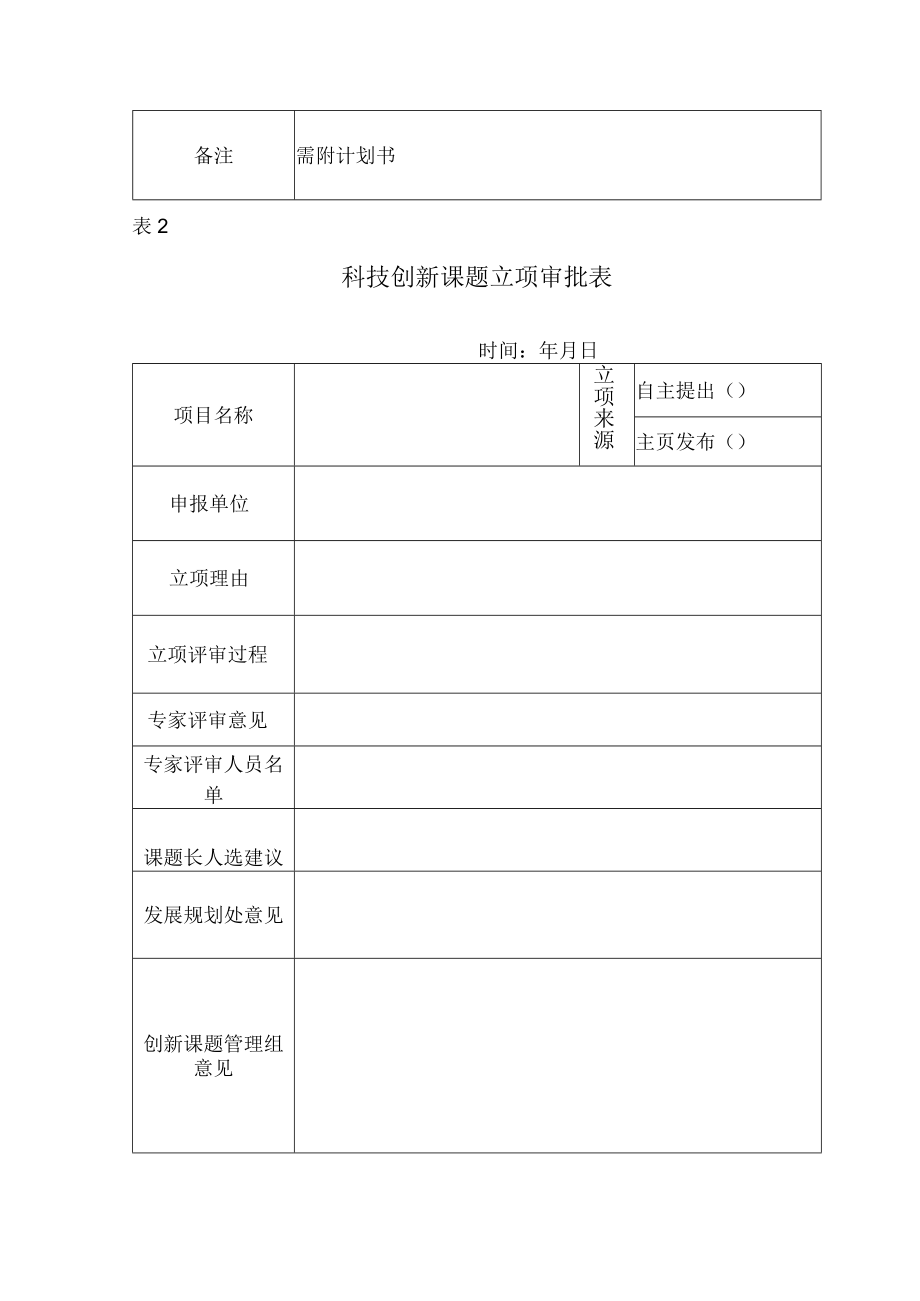 科技创新管理系列表格模板.docx_第2页