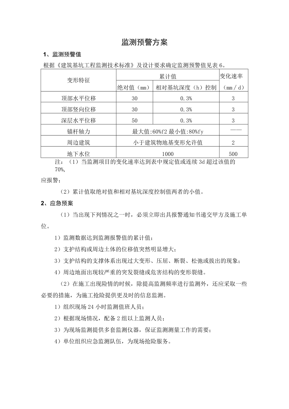 监测预警方案.docx_第1页