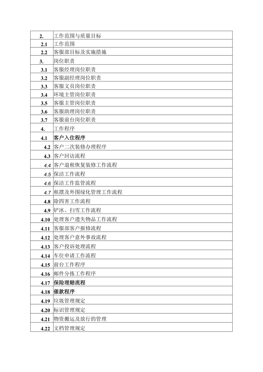 某物业管理客服部管理手册.docx_第2页