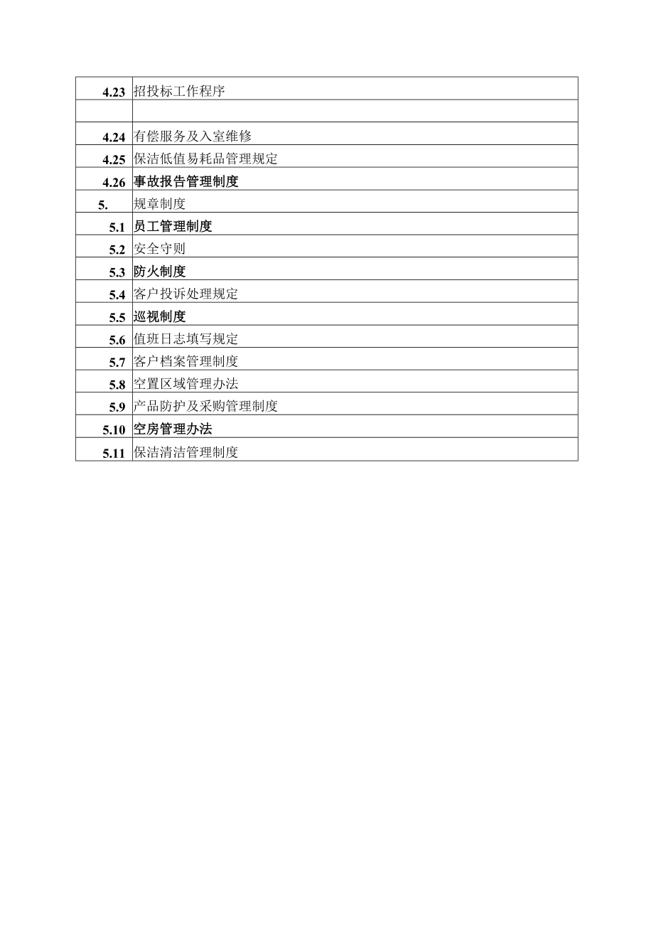 某物业管理客服部管理手册.docx_第3页