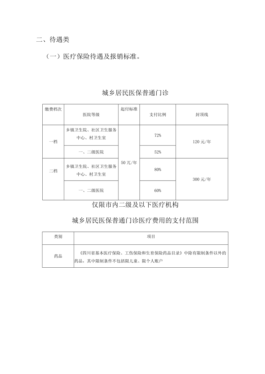 石棉县医疗保险宣传手册.docx_第2页