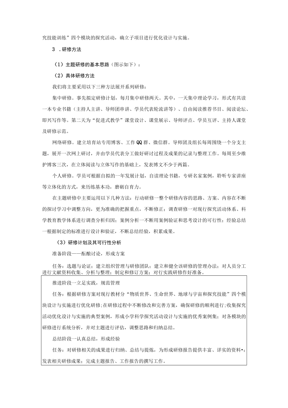 江苏省乡村骨干教师培育站方案评审活页.docx_第3页