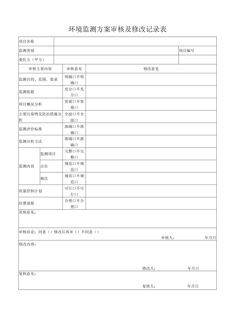 环境监测方案审核及修改记录表作业指导书.docx_第1页