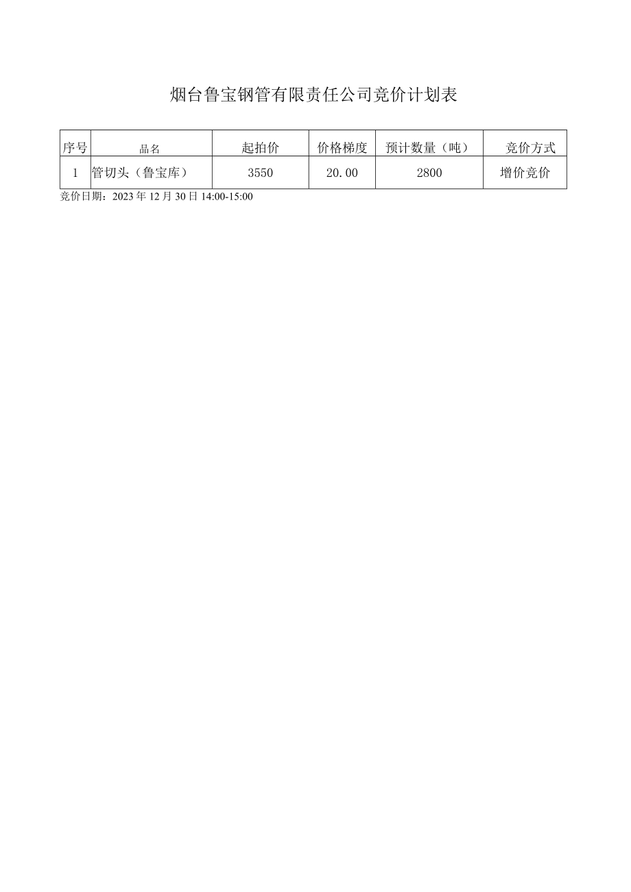 竞价方式烟台鲁宝钢管有限责任公司竞价计划表.docx_第1页