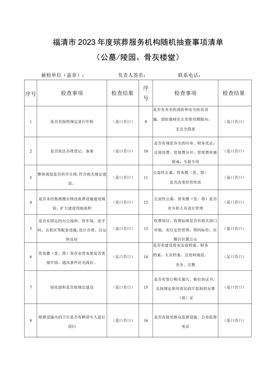 福清市2023年度殡葬服务机构随机抽查事项清单公墓陵园骨灰楼堂.docx_第1页