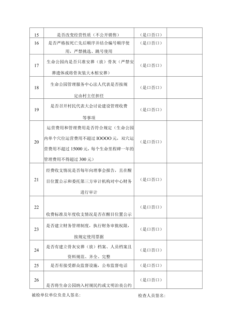 福清市2023年度殡葬服务机构随机抽查事项清单公墓陵园骨灰楼堂.docx_第3页