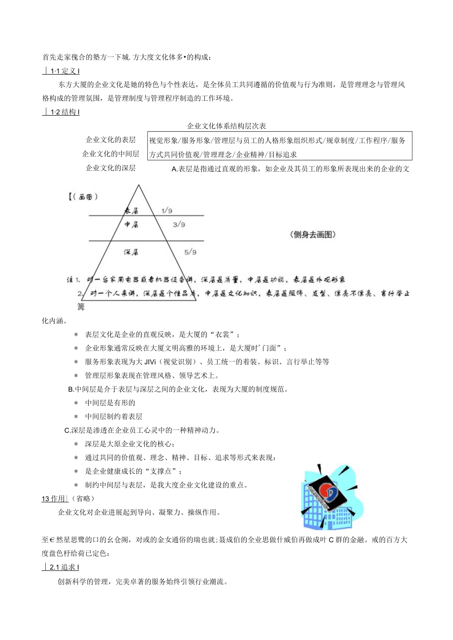 某地产大厦成功经验控讨.docx_第2页