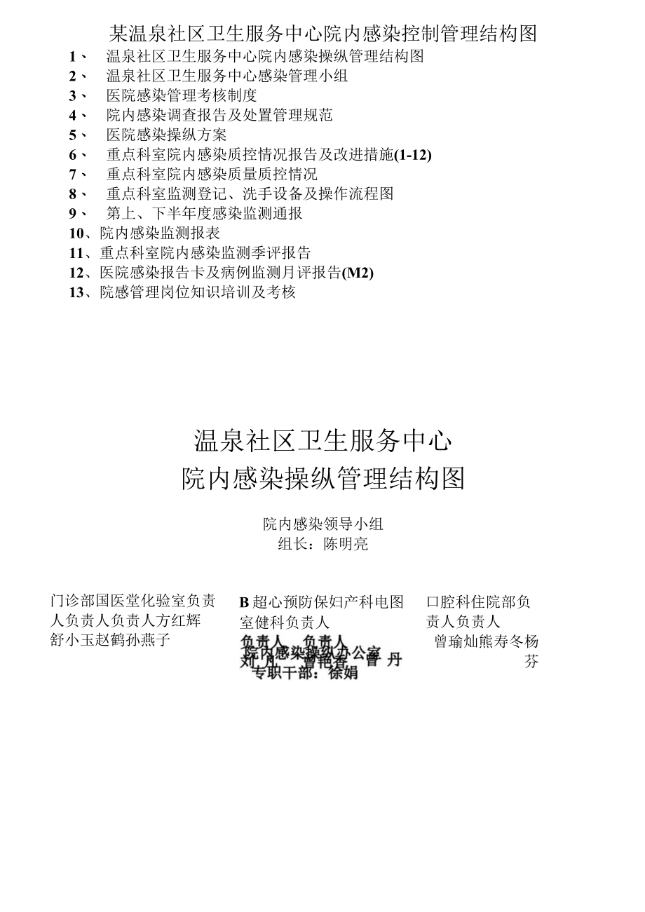 某温泉社区卫生服务中心院内感染控制管理结构图.docx_第1页