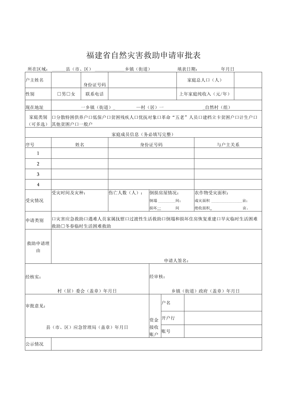 福建省自然灾害救助申请审批表.docx_第1页