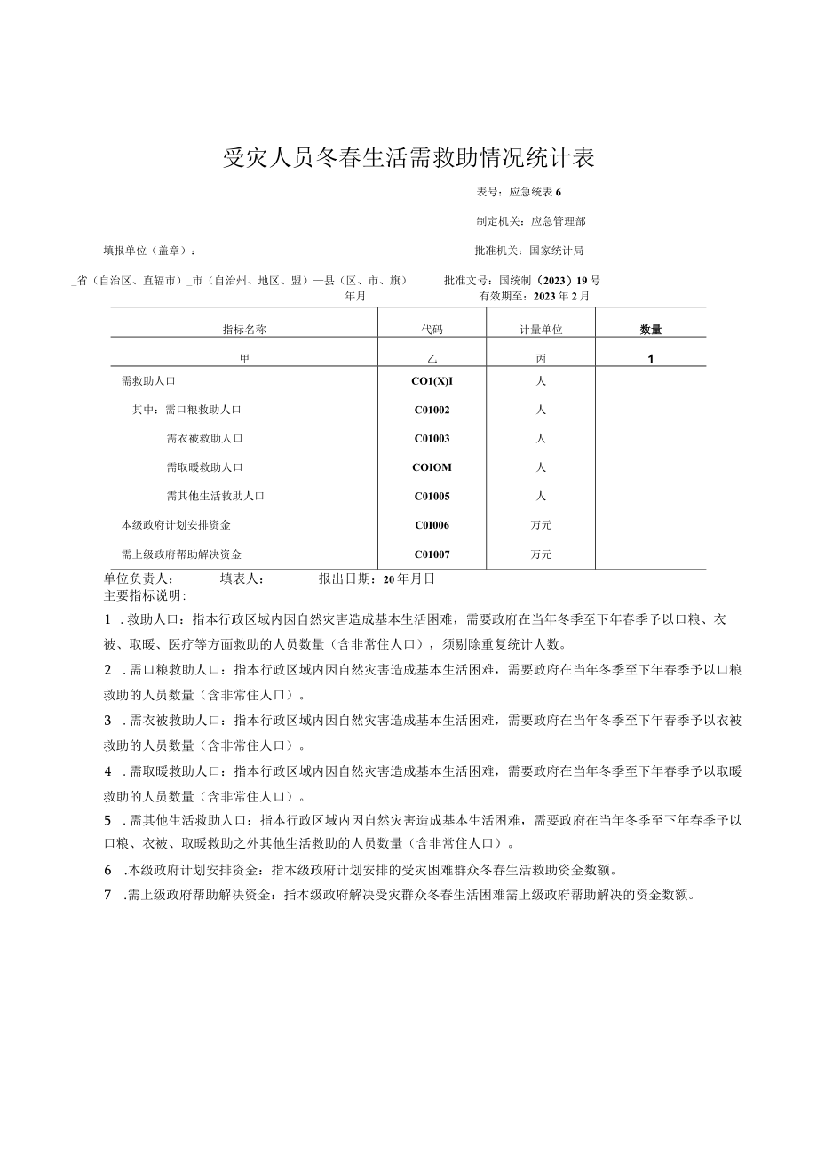 福建省自然灾害救助申请审批表.docx_第2页