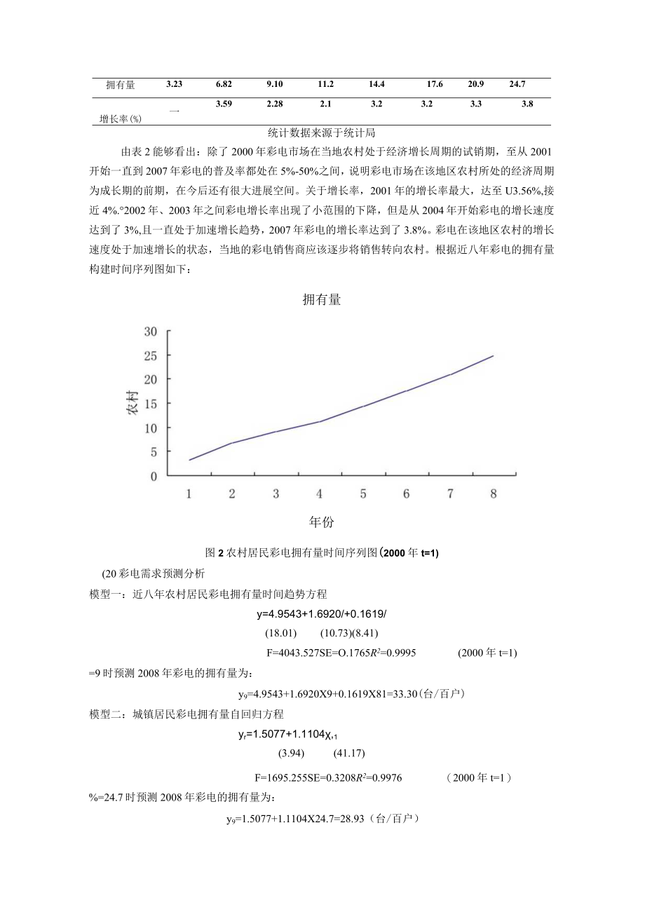 某地彩电市场需求预测分析.docx_第3页