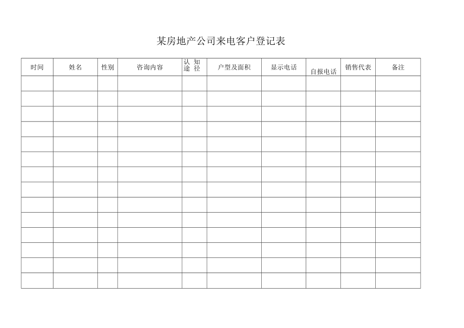 某房地产公司来电客户登记表.docx_第1页