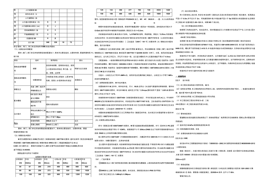 福星大道与九江大道交叉路口至枫林大道路口DN600DN500给水管道改造工程施工图设计说明.docx_第2页