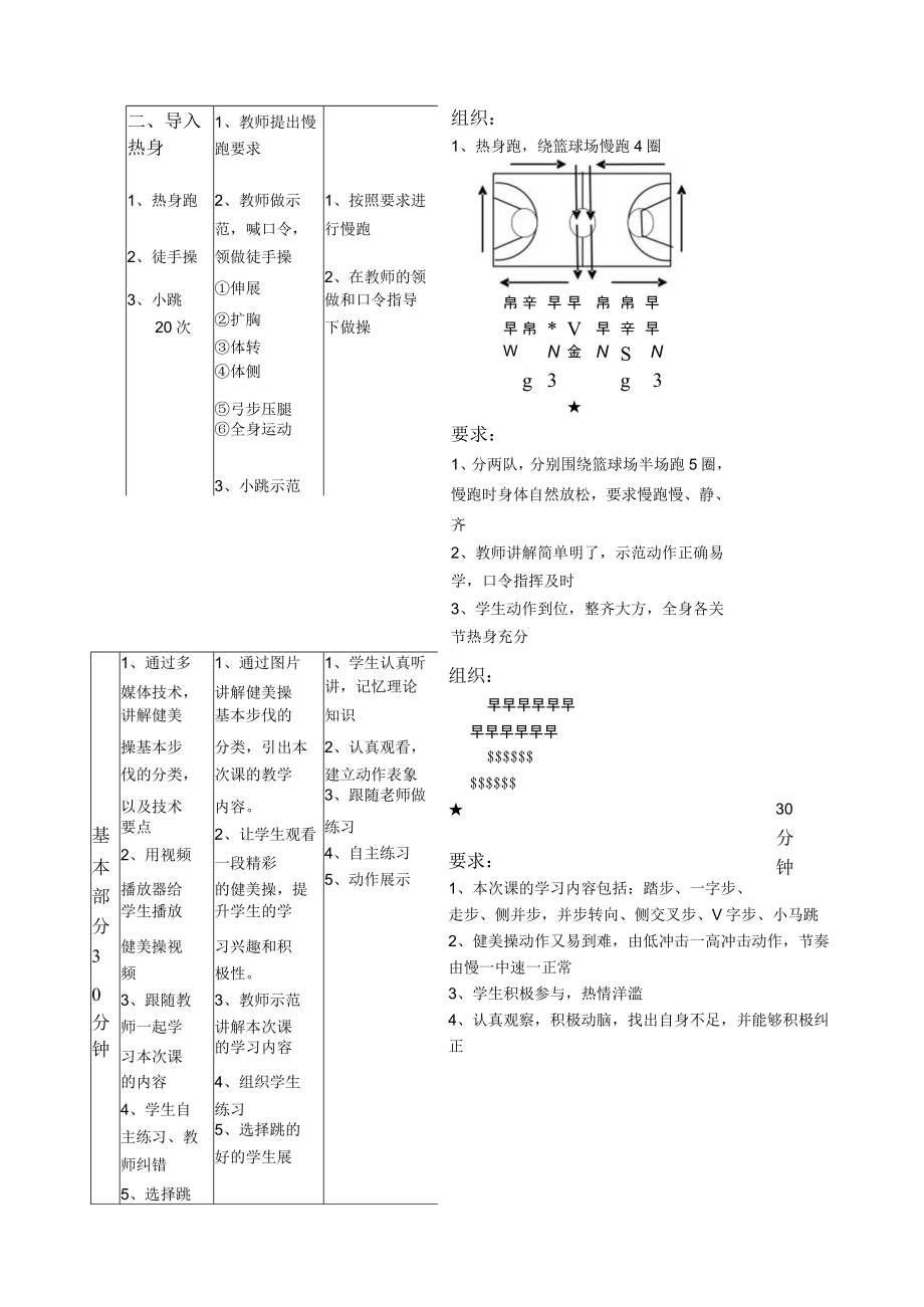 水平四（七年级）体育《健美操基本步伐教学（8种）》教案.docx_第2页