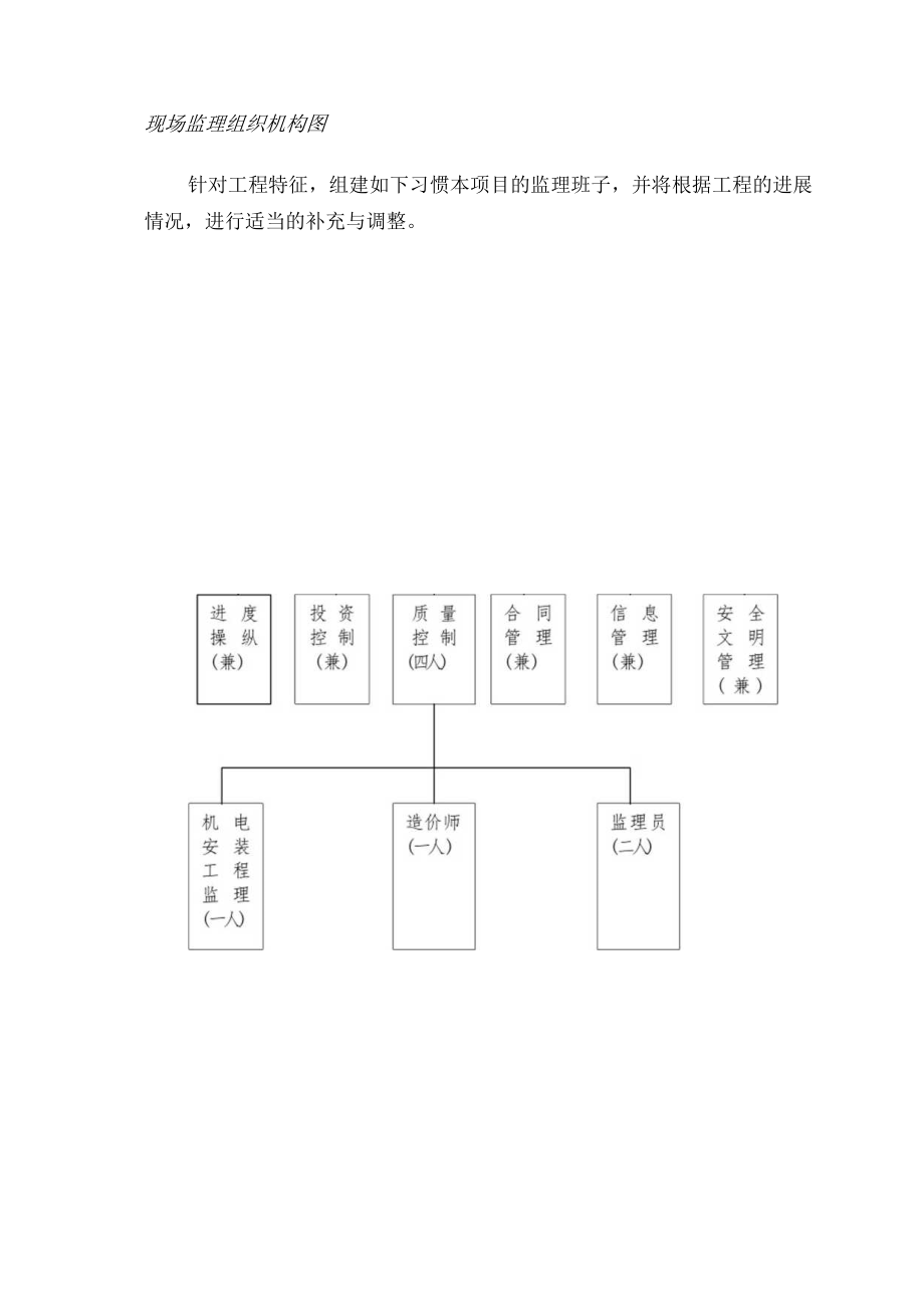 某污水处理厂二期建设工程监理项目招标书.docx_第2页